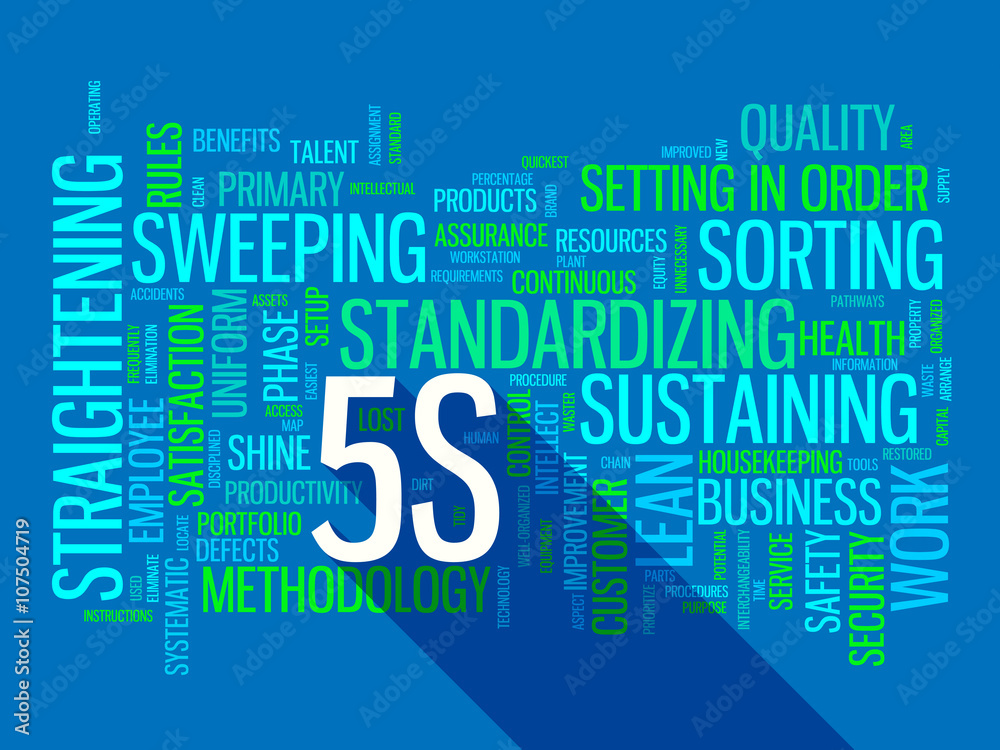 5S Wordcloud